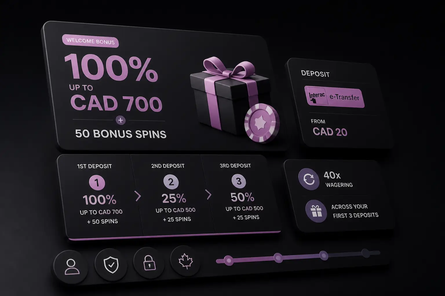 Mr Fortune Casino Bonus Canada – 100% up to CAD 700 + 50 Free Spins visual guide for Mr Fortune